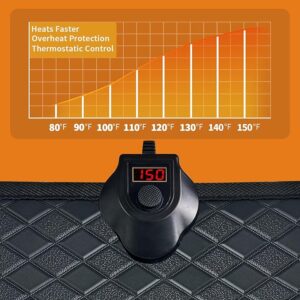 Heated Floor Mat - Under Desk for Foot Warmer - Image 3