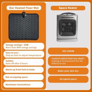 Heated Floor Mat - Under Desk for Foot Warmer - Image 4