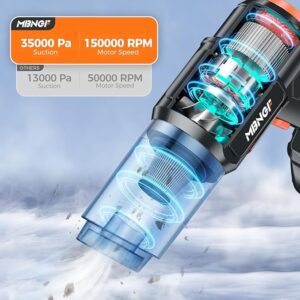 Car Vacuum Portable Cordless, 35000PA High Power Suction & Blower, Wireless Handheld Vacuum Cleaner for Car, Home, Office, Pet(Black) - Image 5